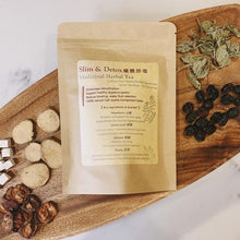 Load image into Gallery viewer, Slim & Detox Herbal Tea